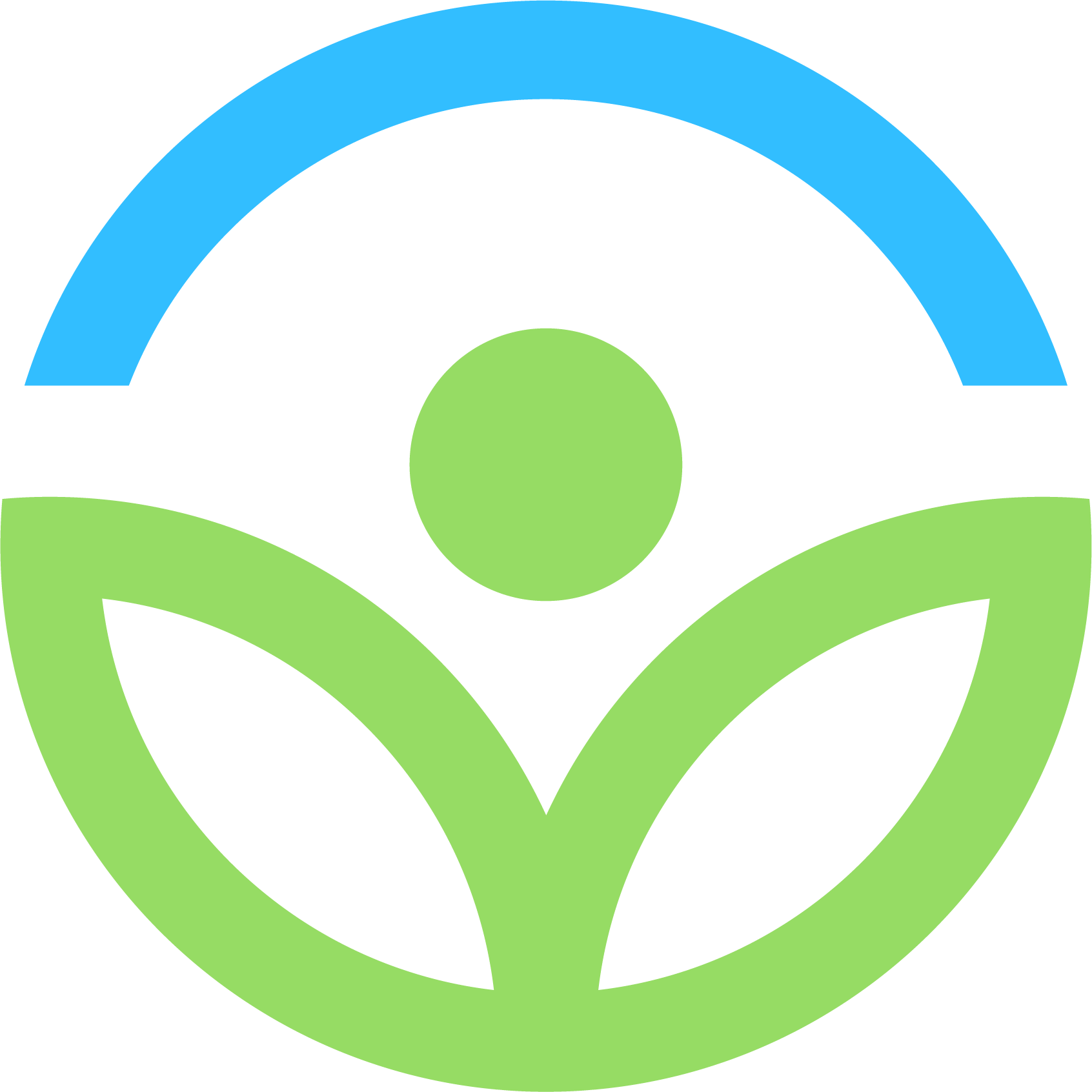 Shop personalbiomebank
